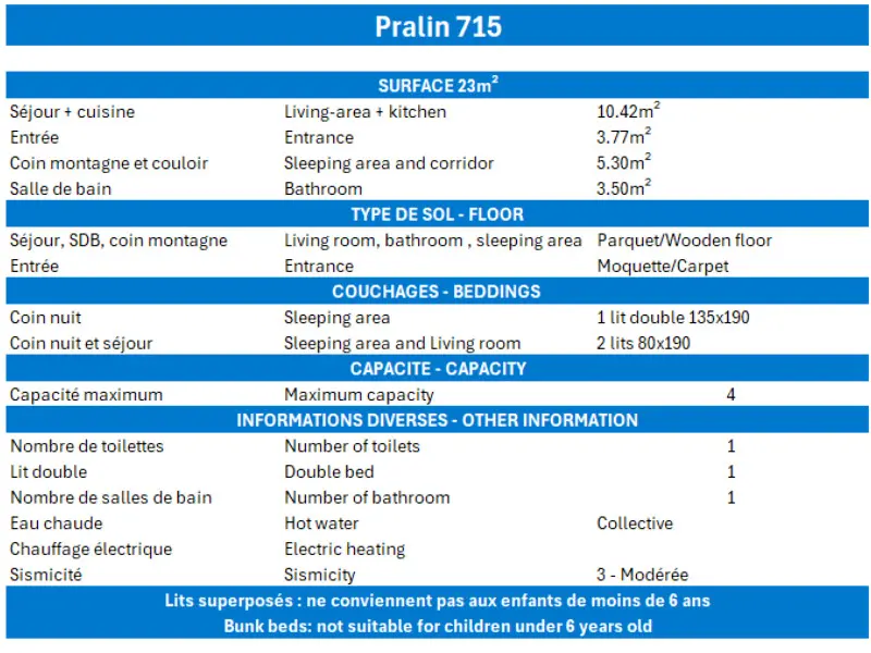 Résidence Pralin