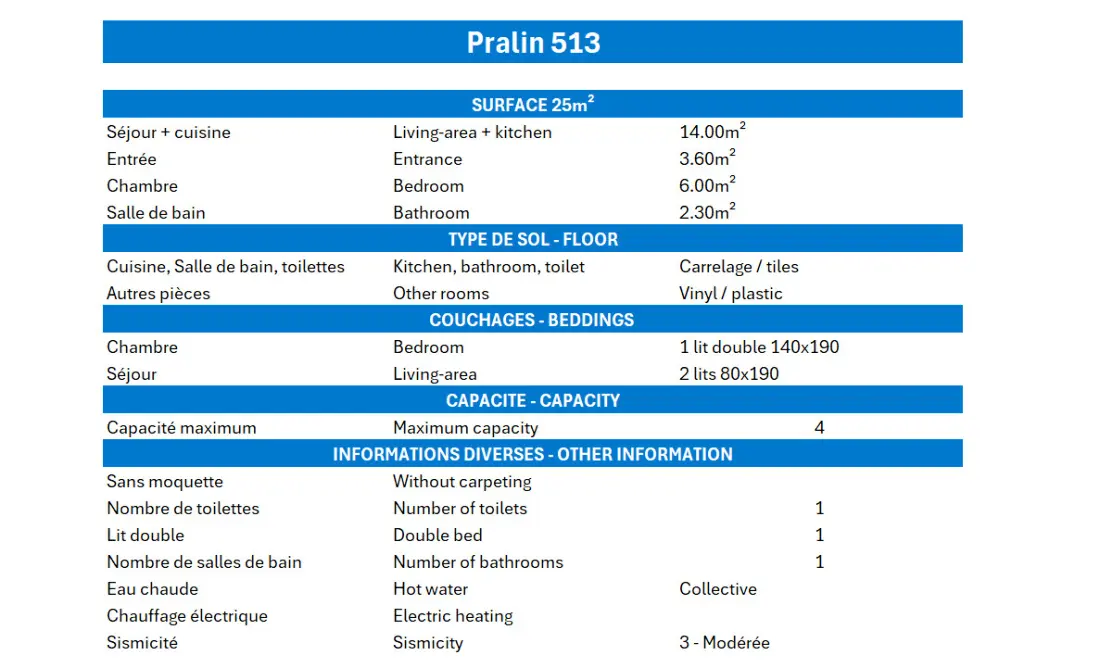 Résidence Pralin