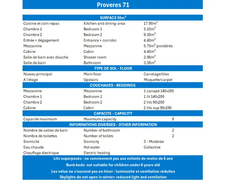 Résidence Proveres