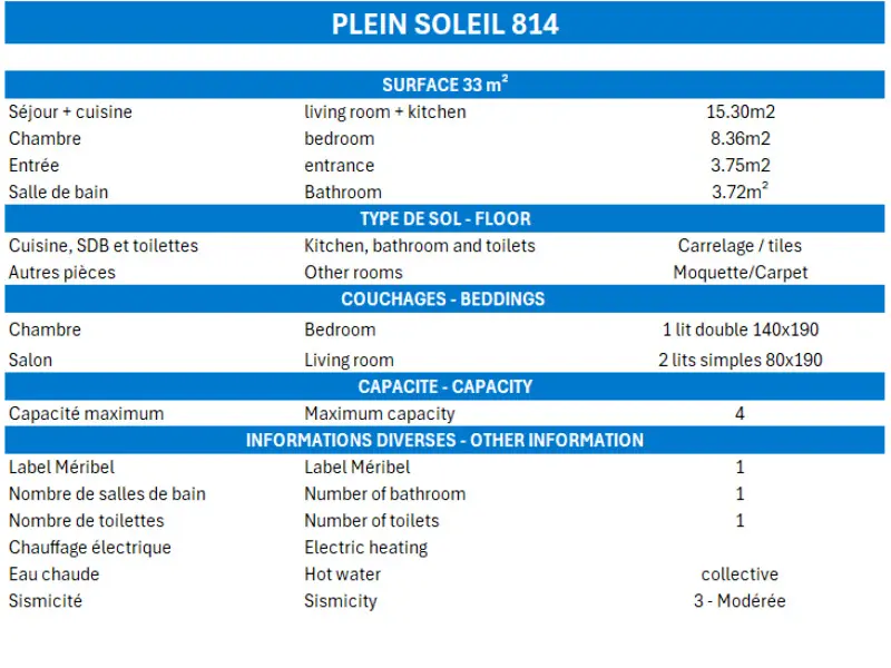 Résidence Plein Soleil