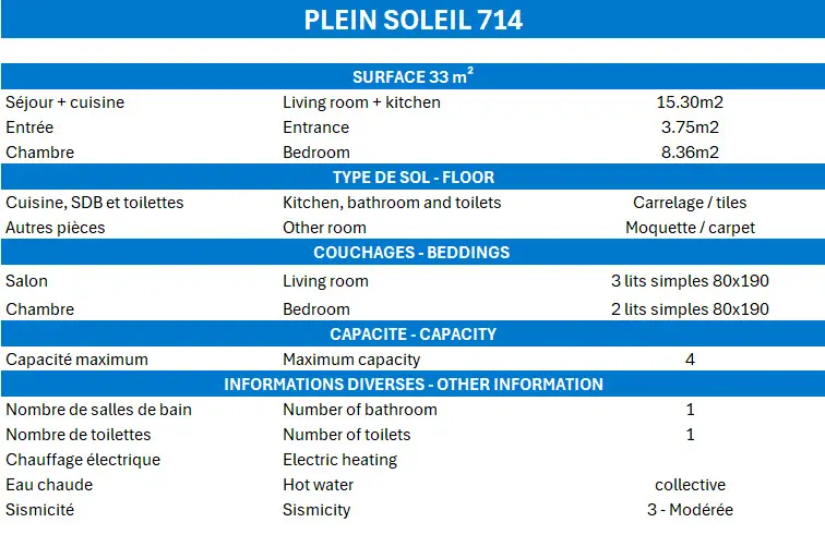 Résidence Plein Soleil