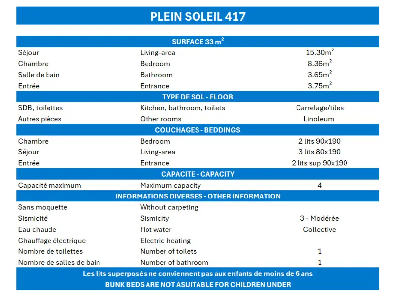 Résidence Plein Soleil