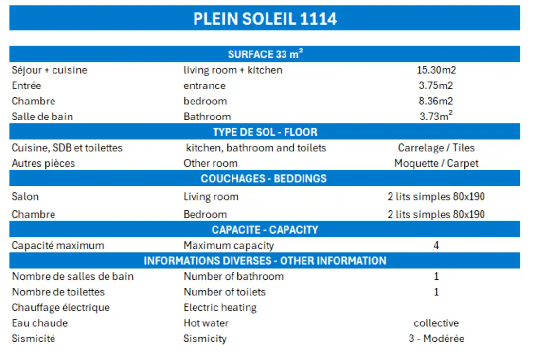 Résidence Plein Soleil