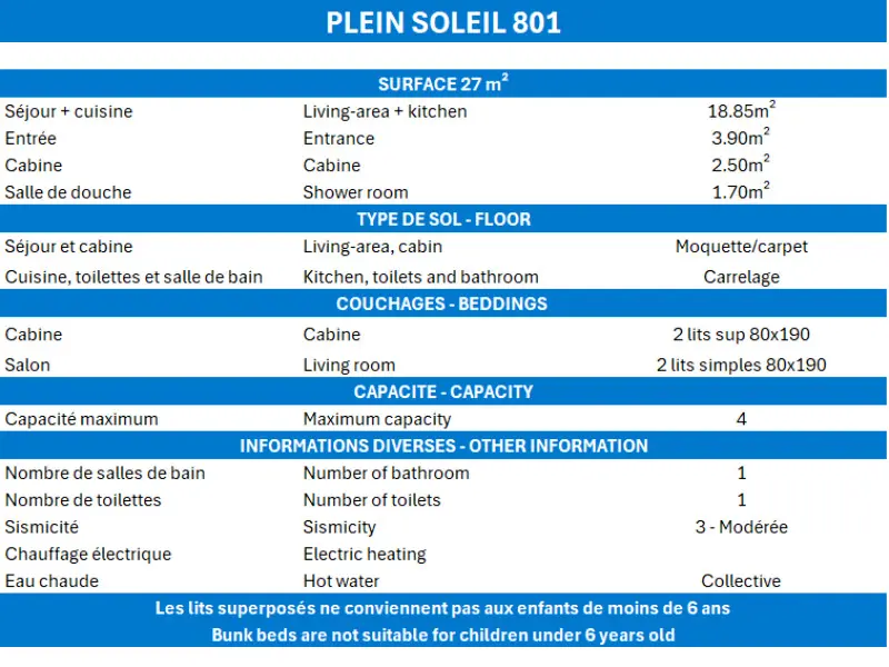 Résidence Plein Soleil