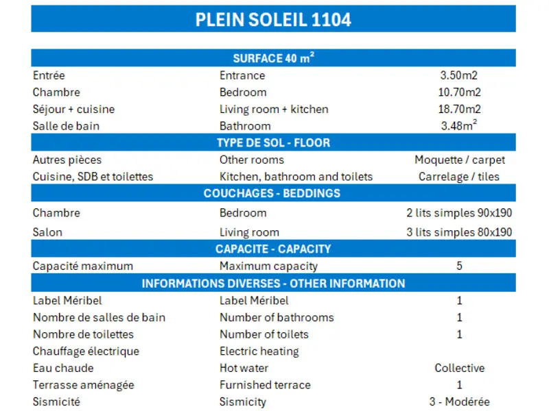 Résidence Plein Soleil