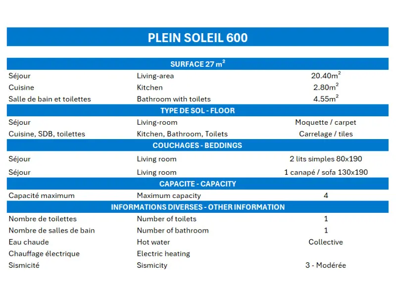 Résidence Plein Soleil