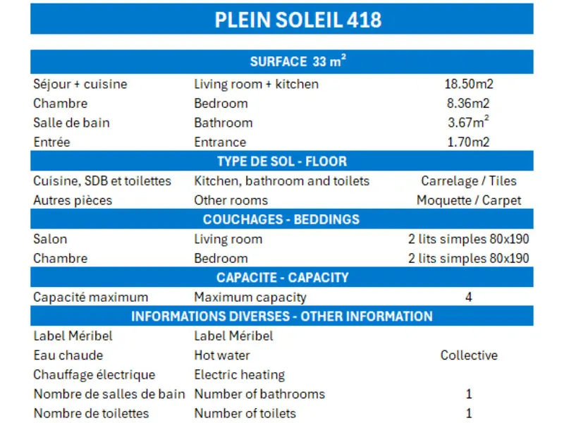 Résidence Plein Soleil