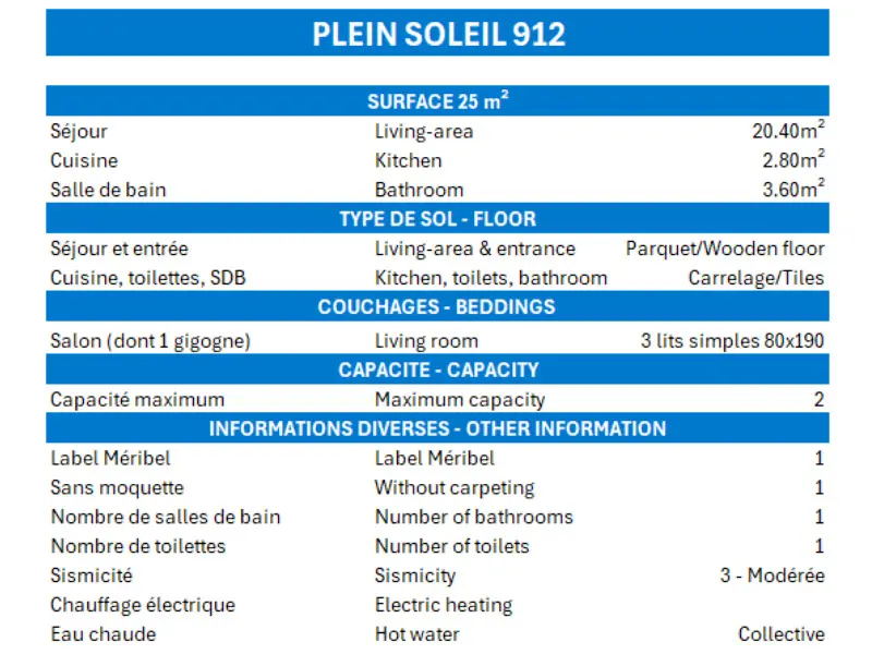 Résidence Plein Soleil