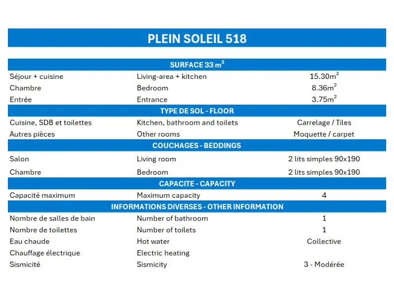 Résidence Plein Soleil