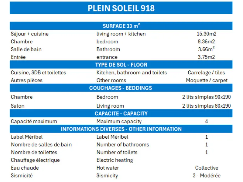 Résidence Plein Soleil