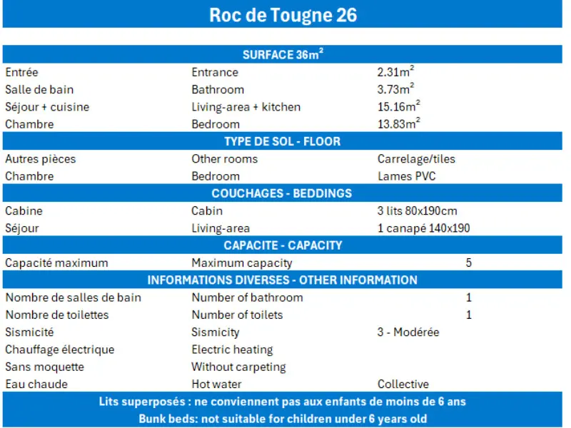 Résidence Roc De Tougne