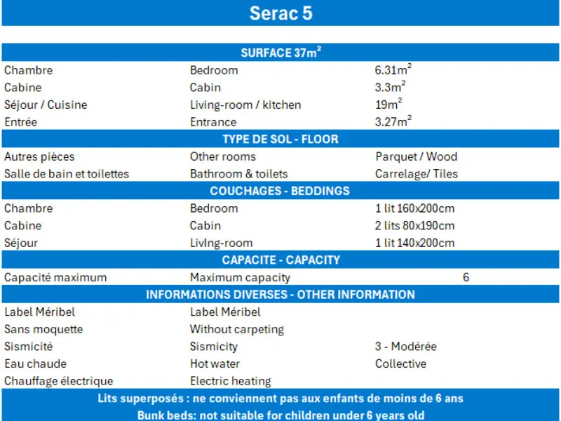 Résidence Serac