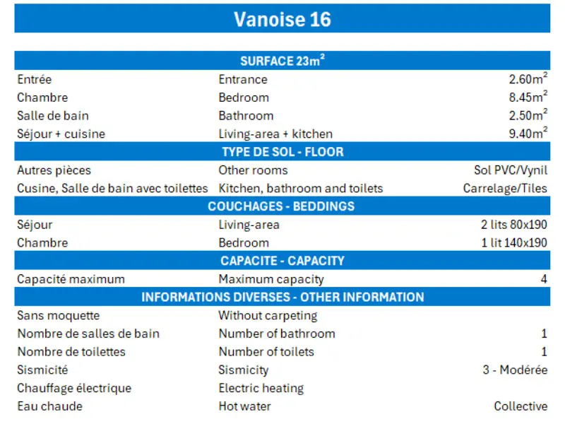 Résidence Vanoise