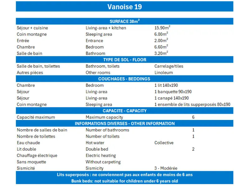 Résidence Vanoise