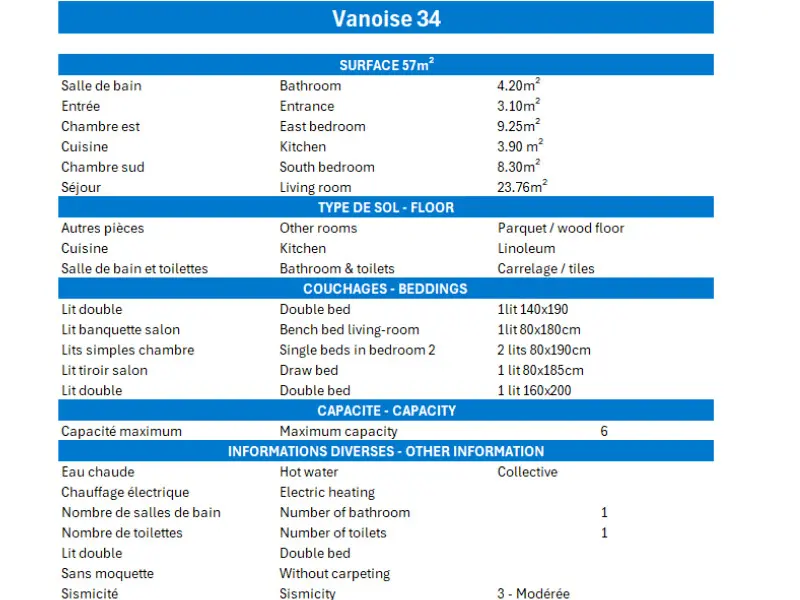 Résidence Vanoise