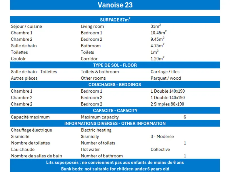 Résidence Vanoise