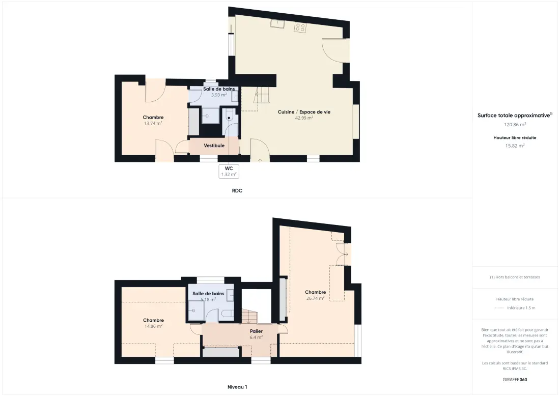 Maison à Plovan