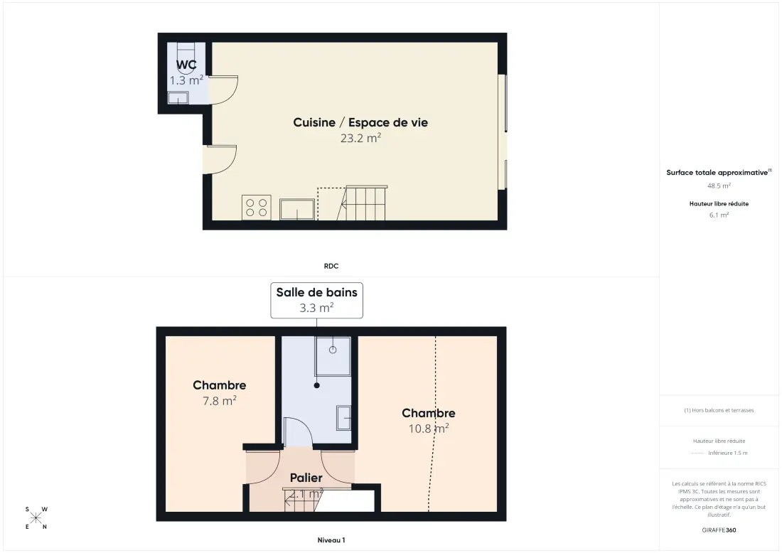 Appartements à Pornic