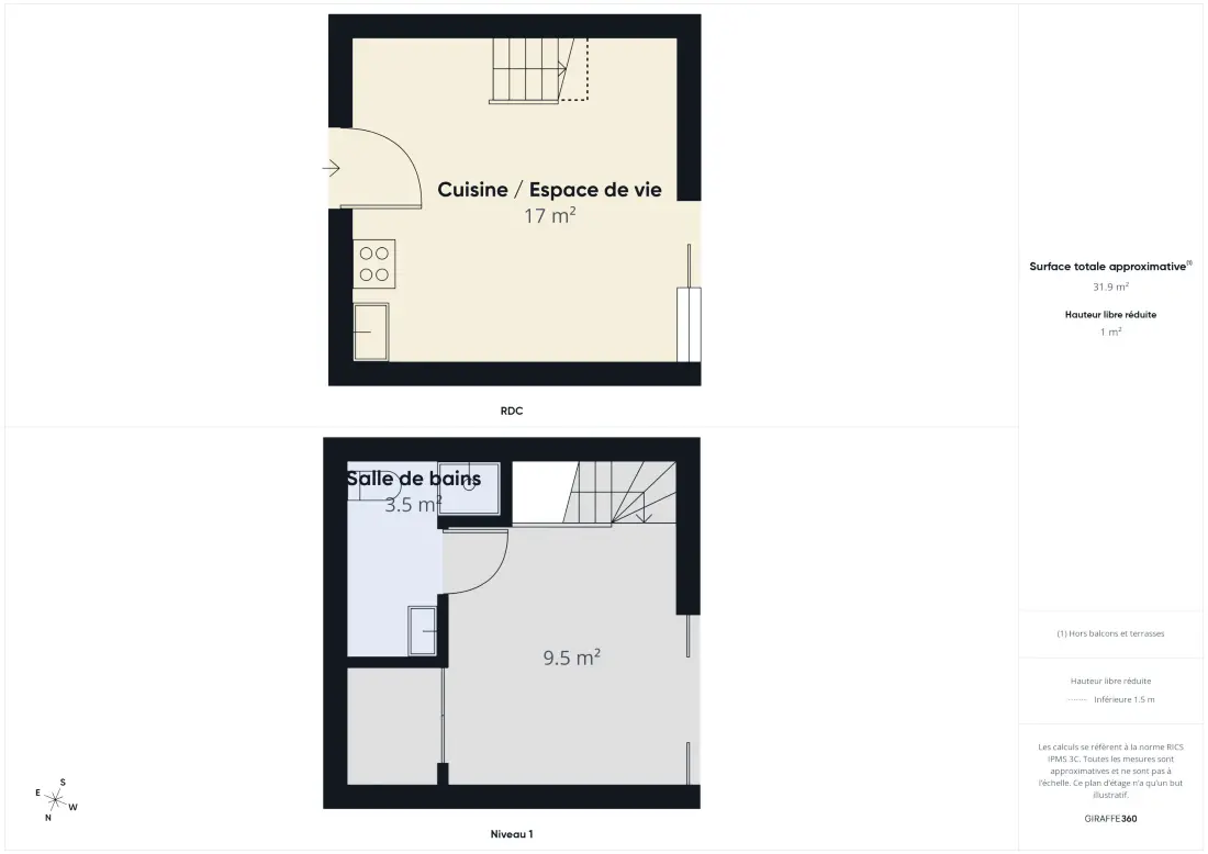 Studio à Préfailles