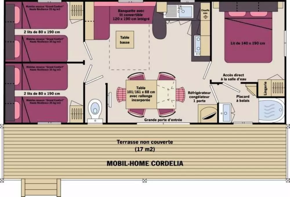 Camping maeva Escapades l'Etang d'Ardy 3 étoiles★★★