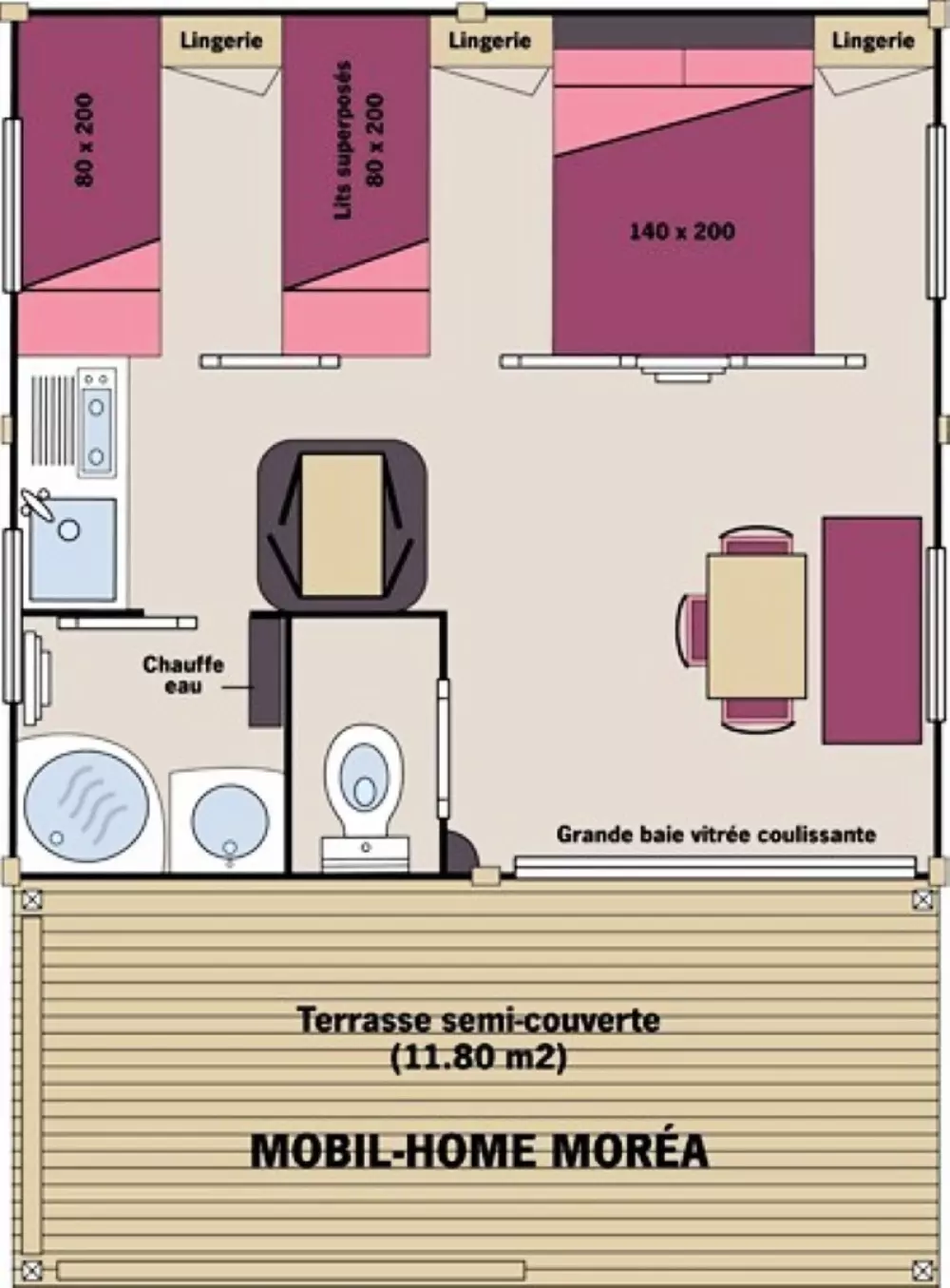 Camping maeva Escapades l'Etang d'Ardy 3 étoiles★★★