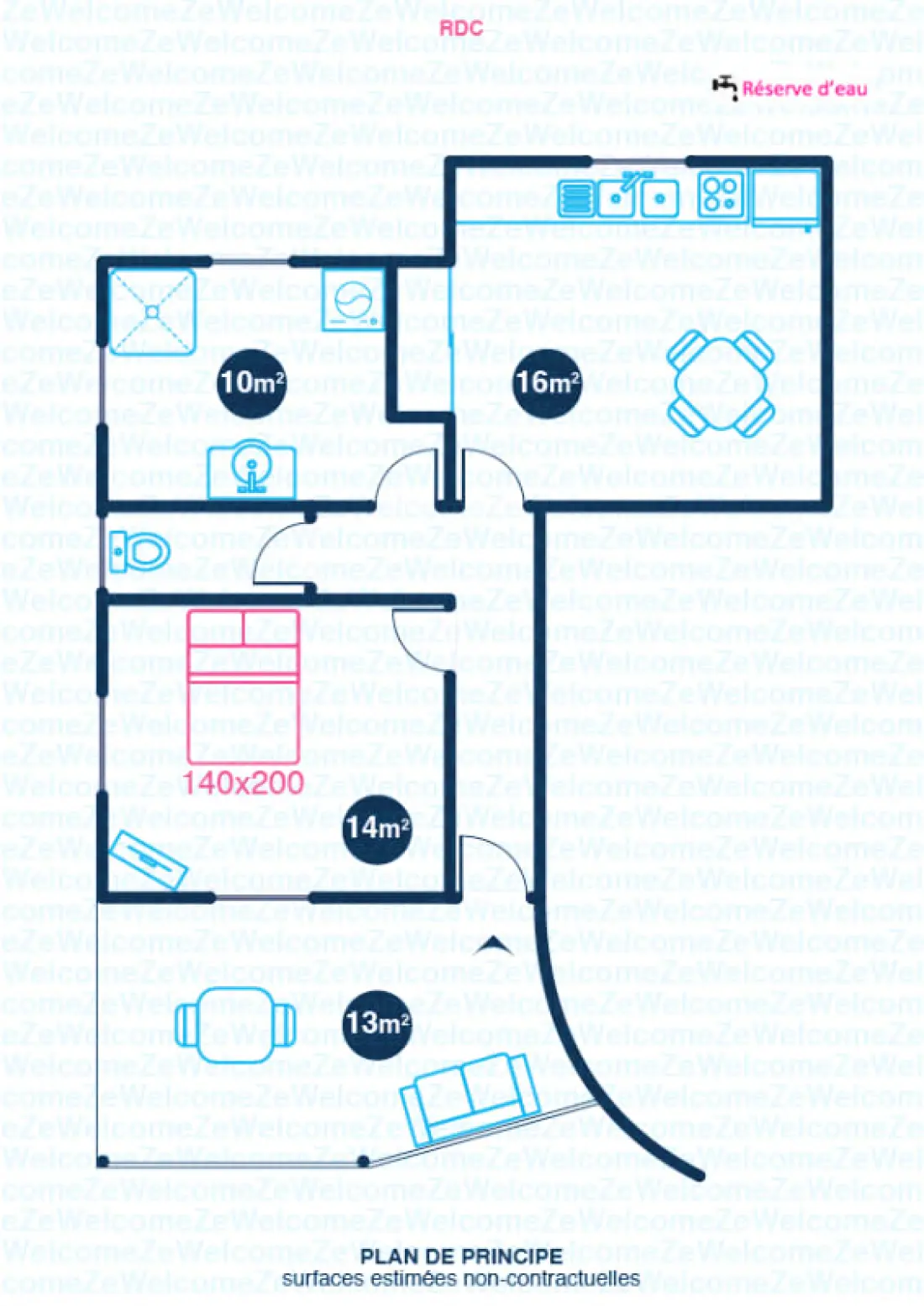 Appartement La Campagne
