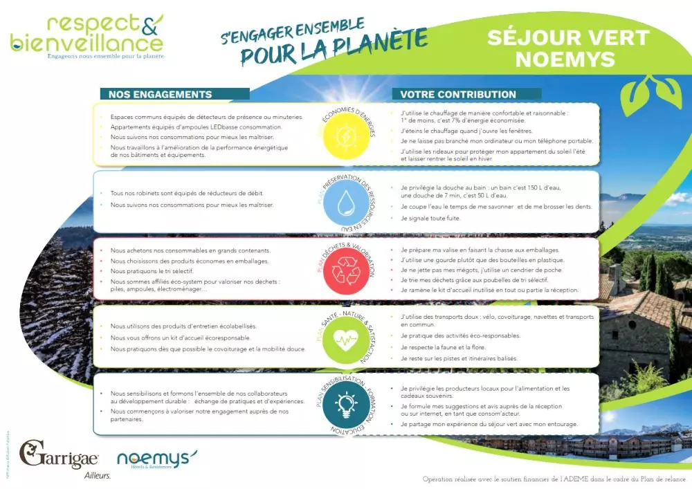 Résidence Les Toits du Dévoluy