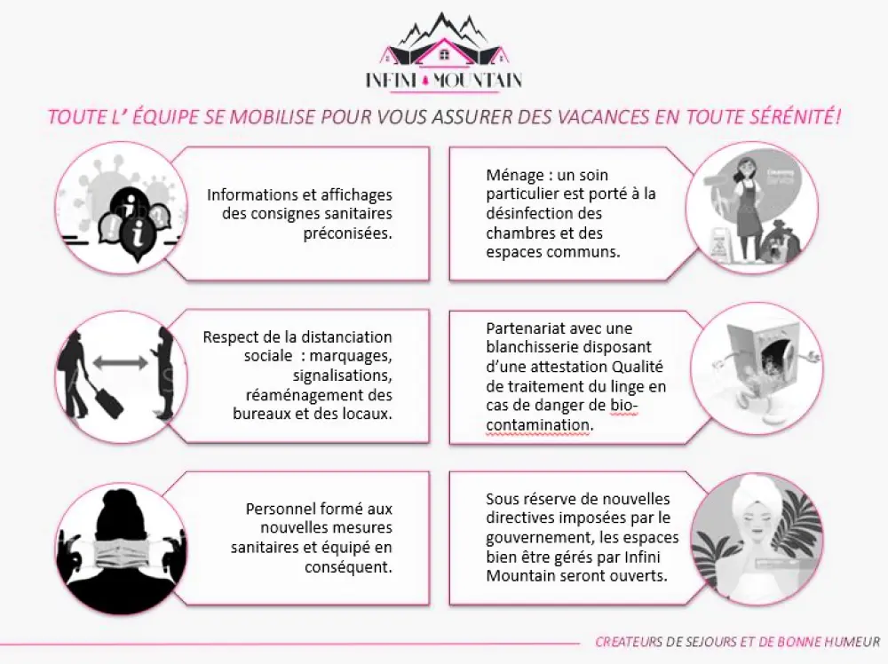 Résidence Chalets des Rennes4 étoiles★★★★