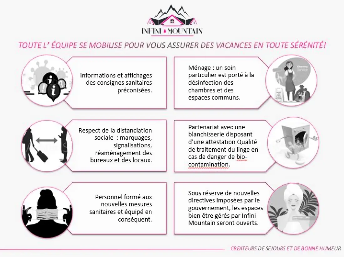 Résidence Chalets des Rennes4 étoiles★★★★