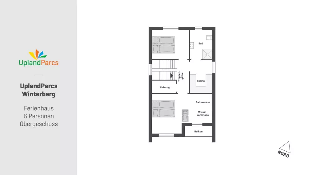 UplandParcs Winterberg