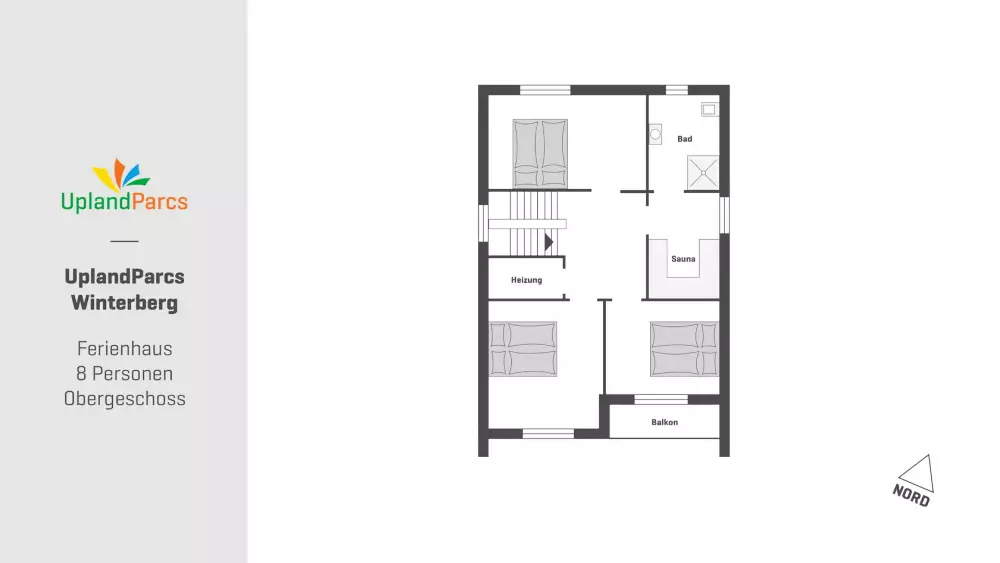 UplandParcs Winterberg