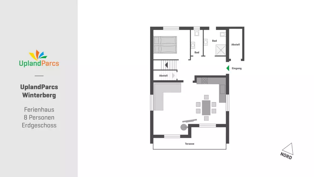 UplandParcs Winterberg