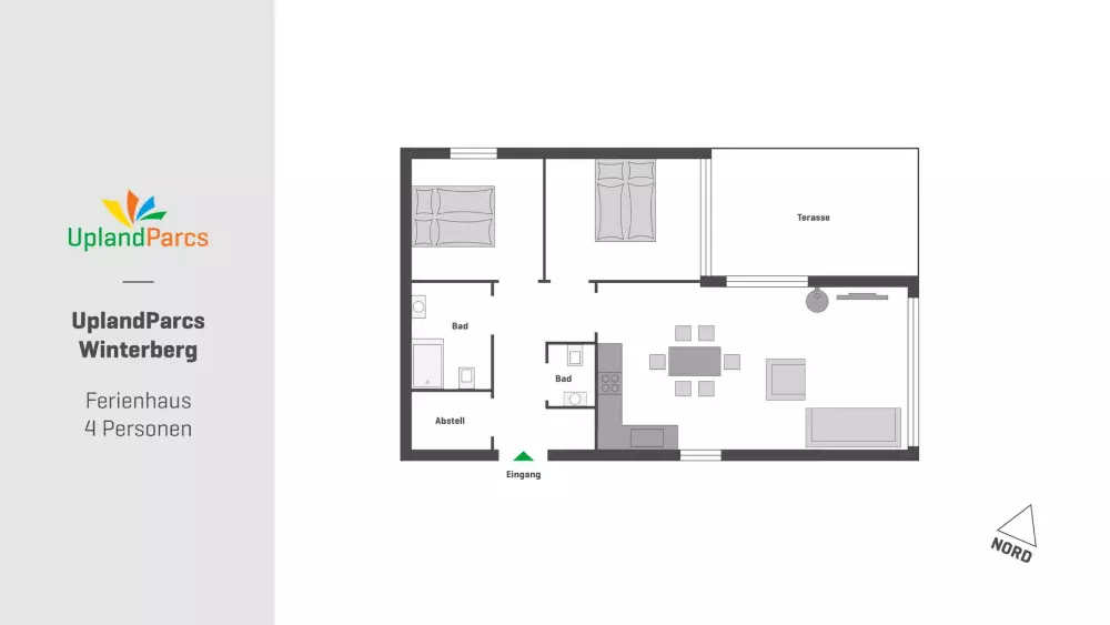 UplandParcs Winterberg